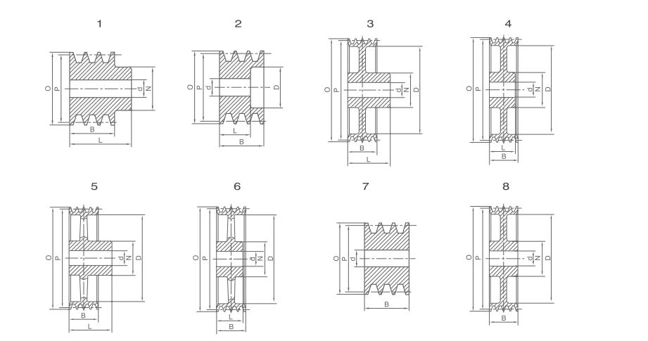 SPB-5 Stock Bore V-pulleys